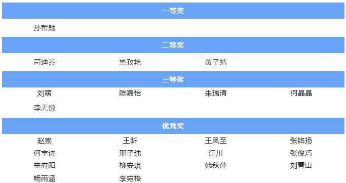 531a824cd9ca5cd569e216239d13a6e.png