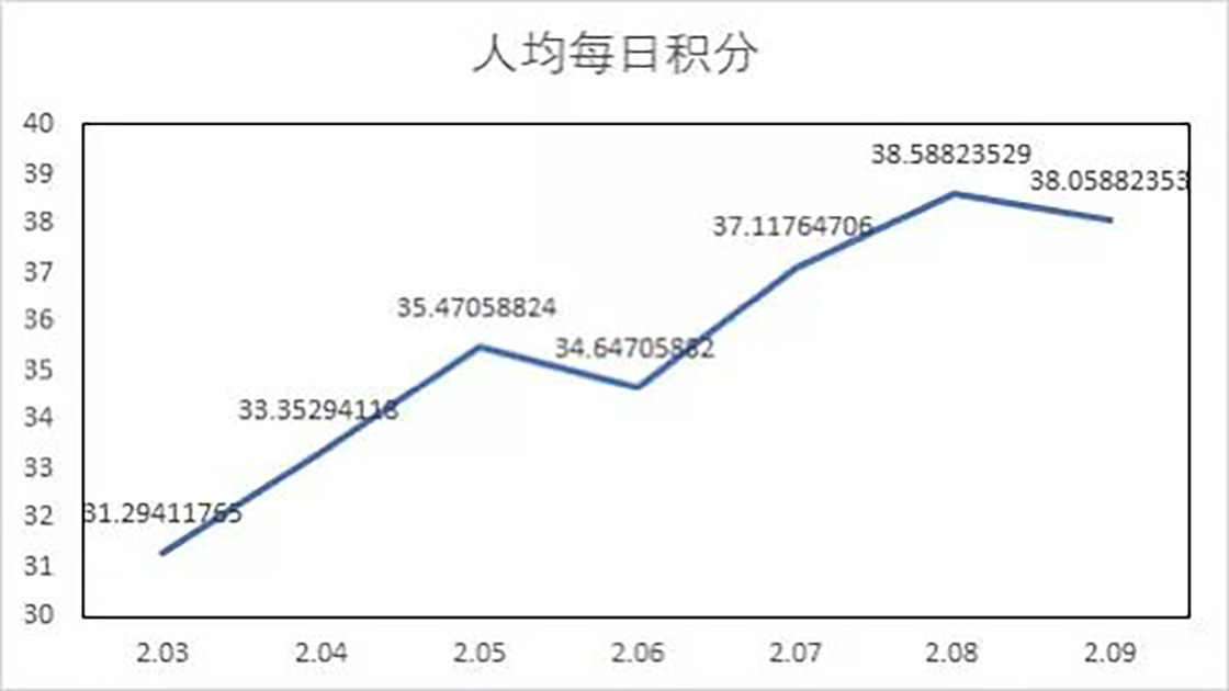 bdaf9b7bb59146418398074e88c07c71.png bdaf9b7bb59146418398074e88c07c71.png