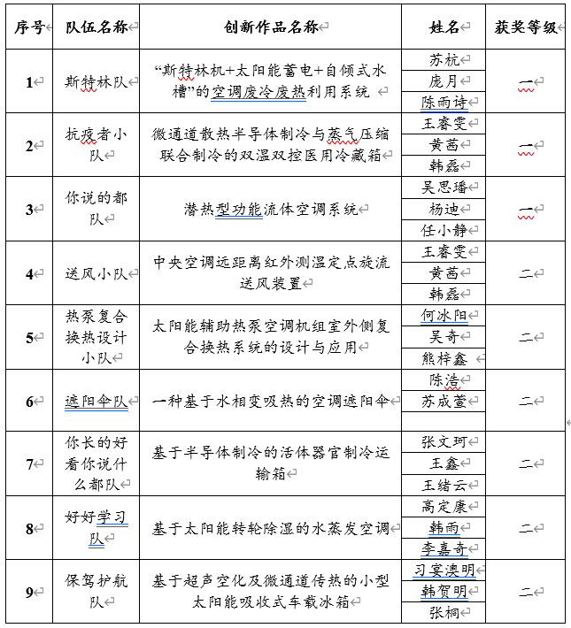 f5d79252a93e4ebbae5a5f8b29fa8d4b.png f5d79252a93e4ebbae5a5f8b29fa8d4b.png