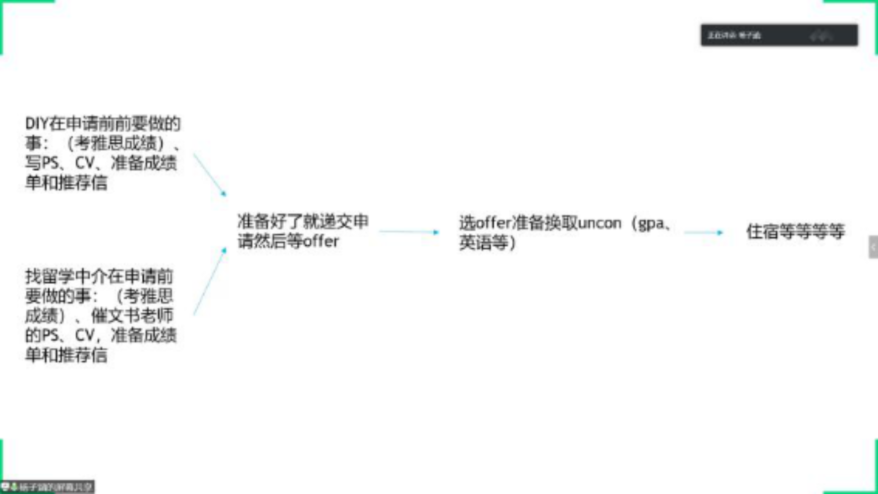 98d51d29c64e4c01865bf6b1482d3a2f.png 98d51d29c64e4c01865bf6b1482d3a2f.png