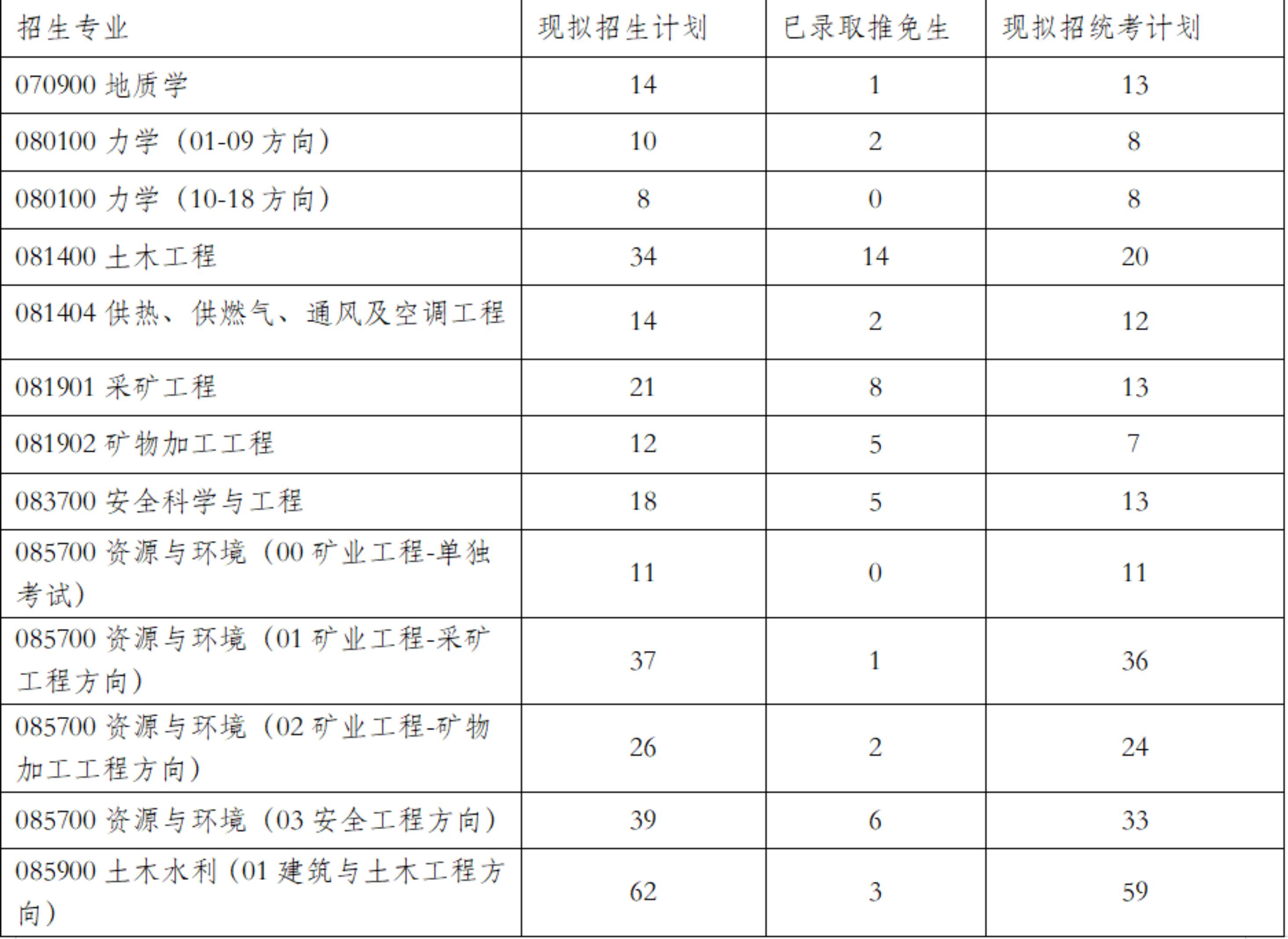 fef6cfbd96e549d694cf96f492813470.png fef6cfbd96e549d694cf96f492813470.png