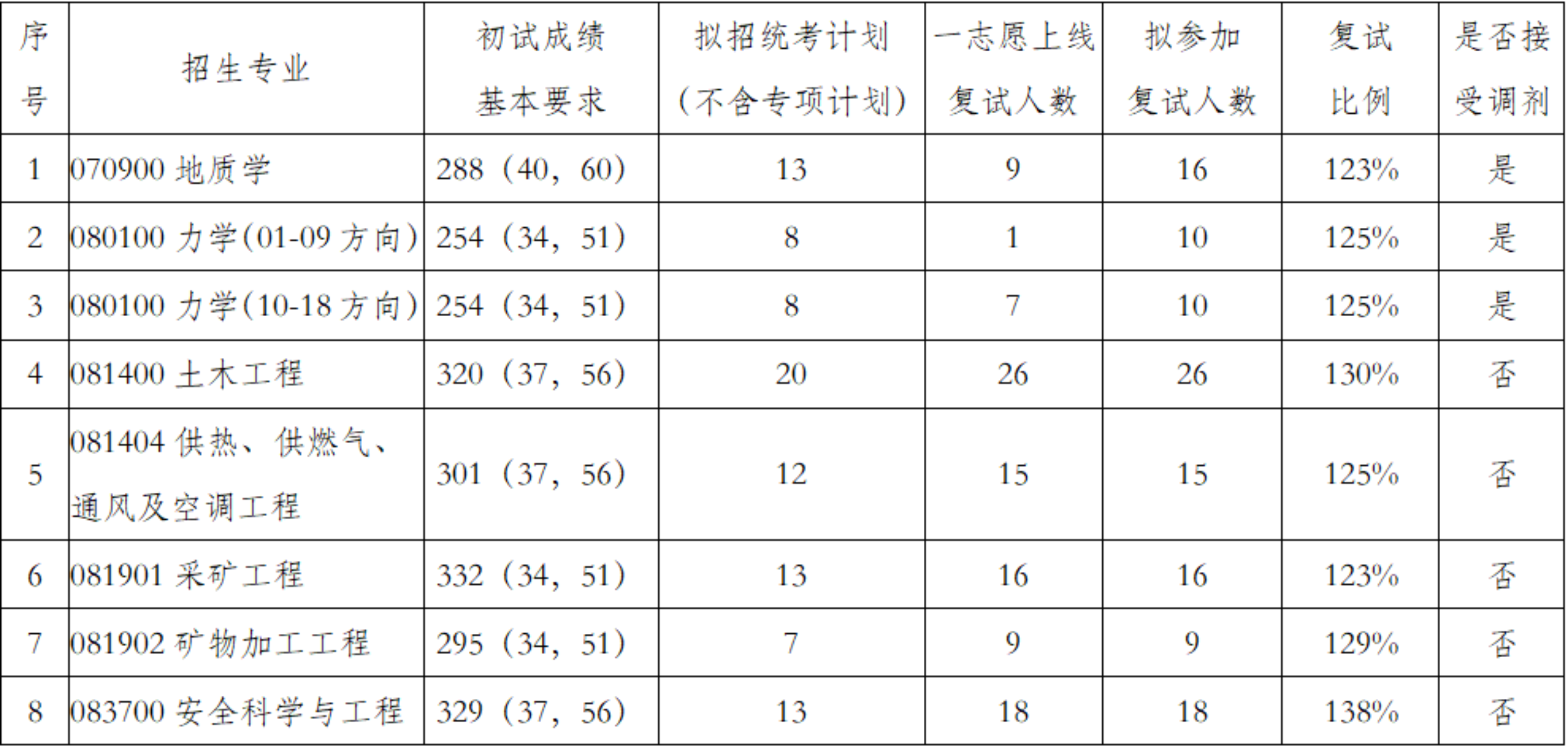 33e86ca7c40d4b5793b70466de1d4691.png 33e86ca7c40d4b5793b70466de1d4691.png