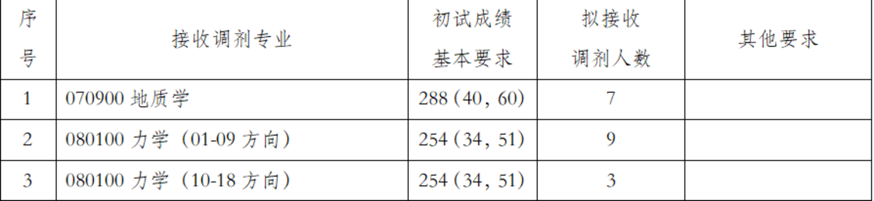 7743f65c841644a0981b3944652c792c.png 7743f65c841644a0981b3944652c792c.png
