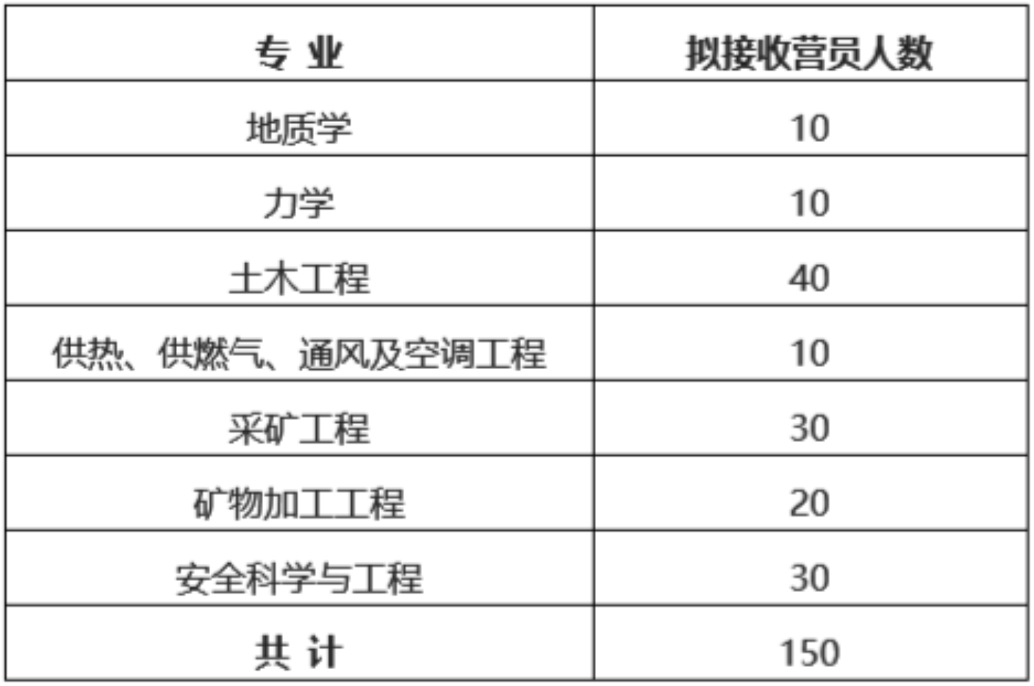 919a850d64ed4388a6af5f86a02f481d.png 919a850d64ed4388a6af5f86a02f481d.png